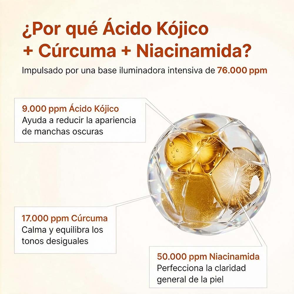 KOJIC ACID NIACINAMIDE BRIGHTENING CAPSULE CREAM (CREMA FACIAL C&Aacute;PSULA ILUMINADORA CON &Aacute;CIDO K&Oacute;JICO)
